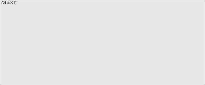 720x300 - Pop-Under